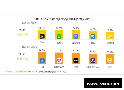体育明星偶像化发展历程探析与影响力的深度剖析