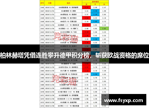 柏林赫塔凭借连胜攀升德甲积分榜，斩获欧战资格的席位